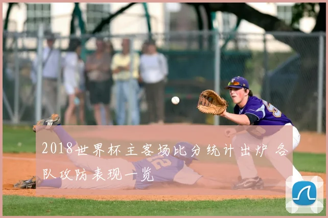 2018世界杯主客场比分统计出炉 各队攻防表现一览